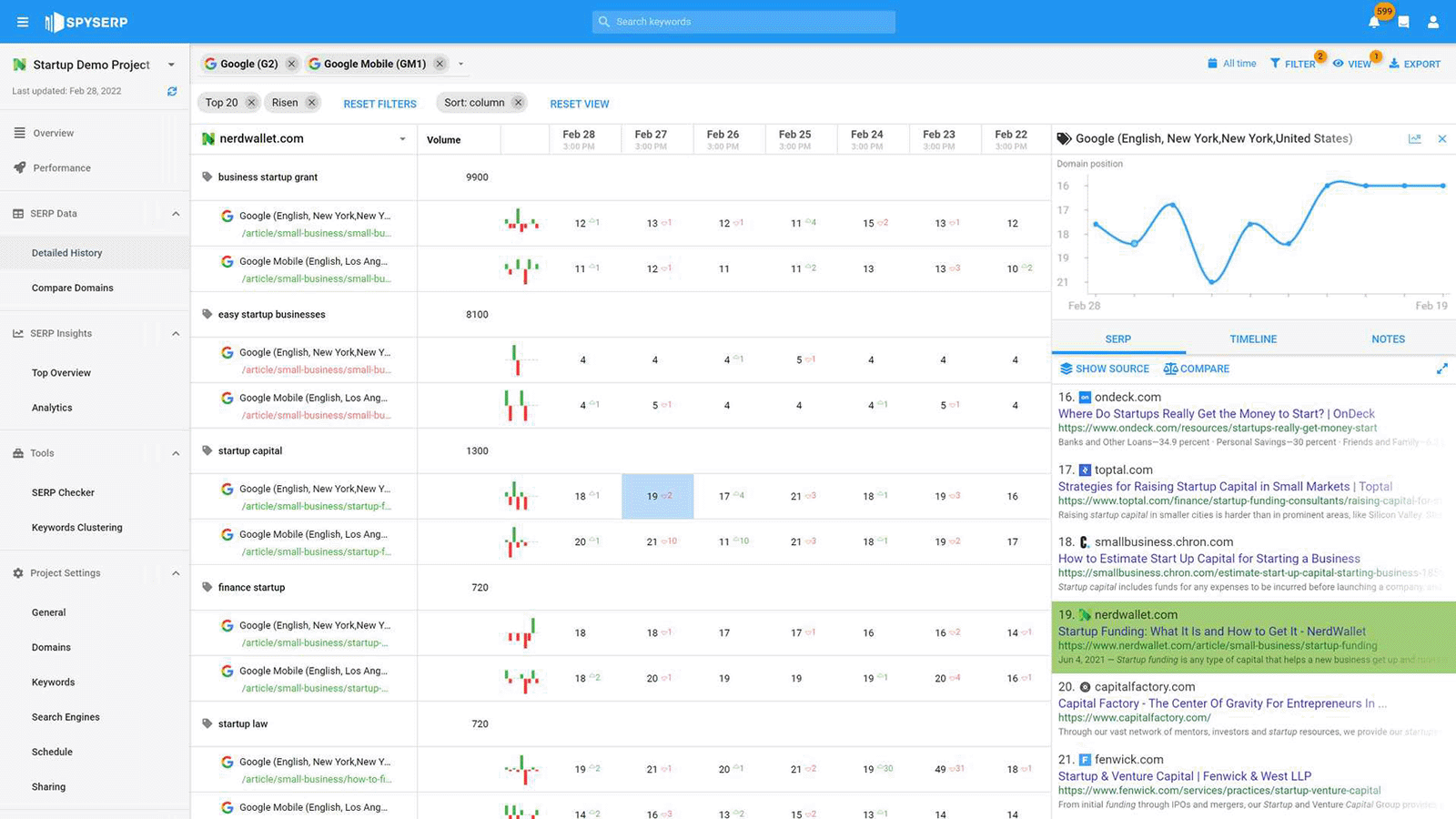 SpySERP dashboard