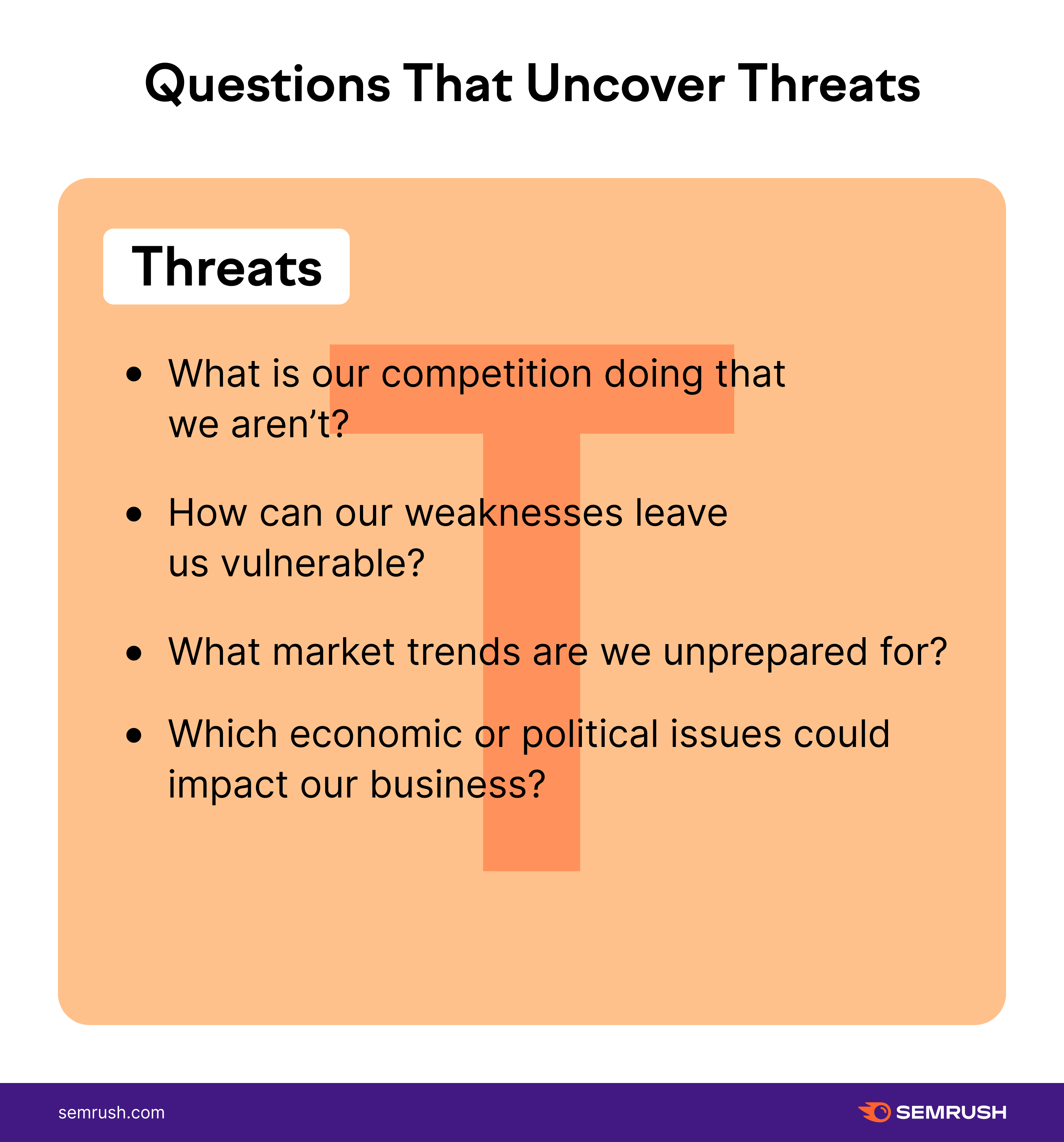 four questions that uncover threats