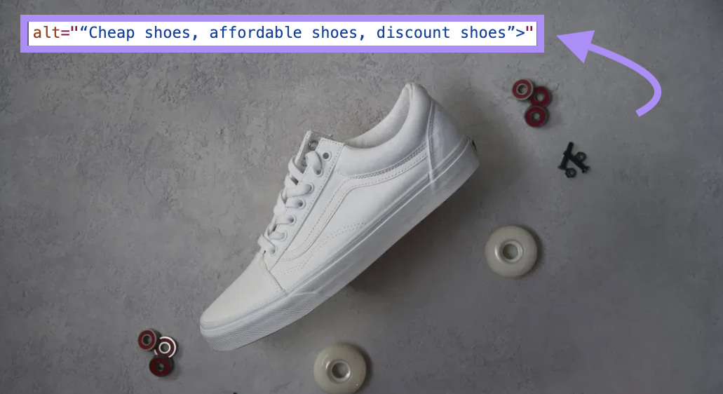 A trainer with an arrow pointing to code that reads: <img src=“shoes-header-image.jpg” alt=“Cheap shoes, affordable shoes, discount shoes”>