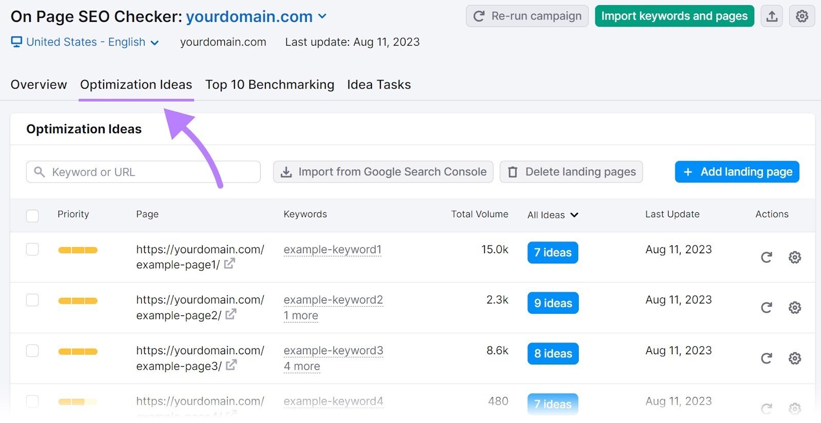 “Optimization Ideas” tab in On Page SEO Checker