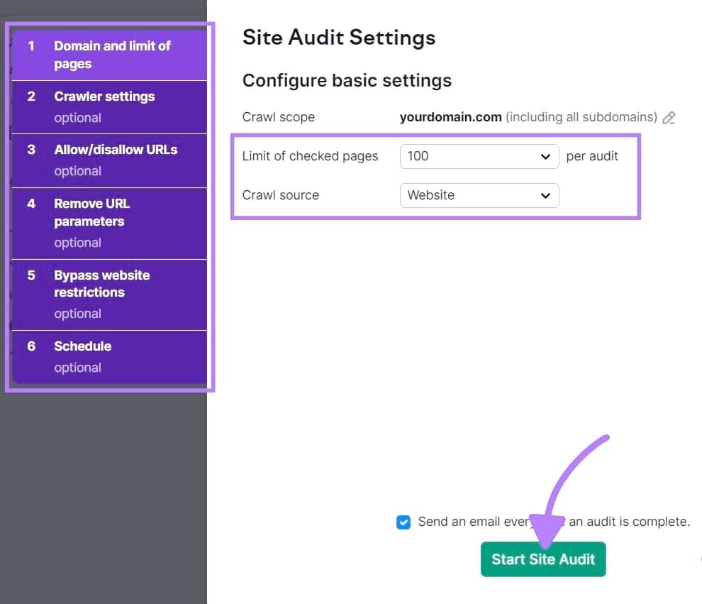 "Site Audit Settings" window with the settings tabs and "Start Site Audit" button highlighted.