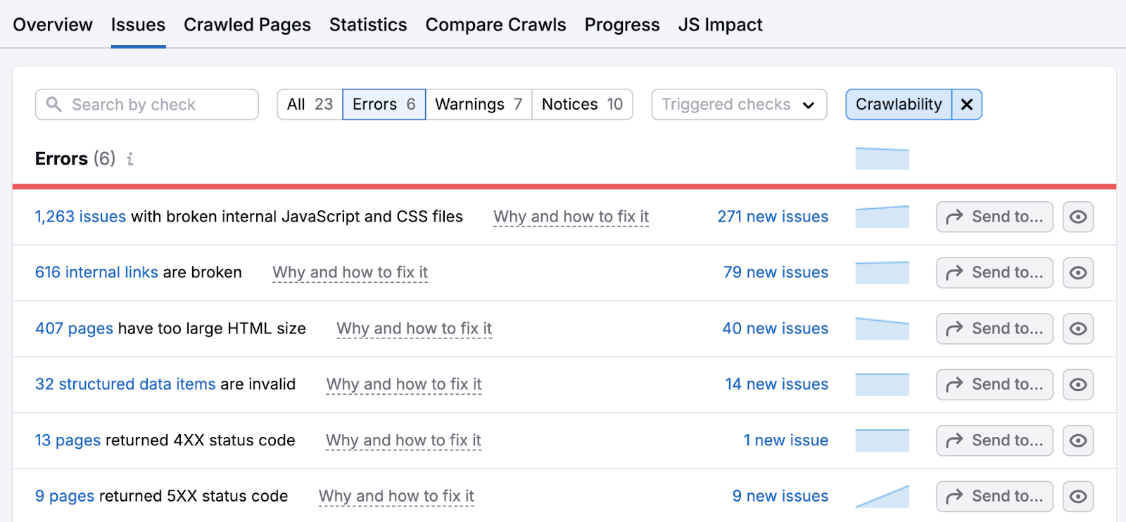 crawlability issues include broken internal links, invalid structured data items, and more