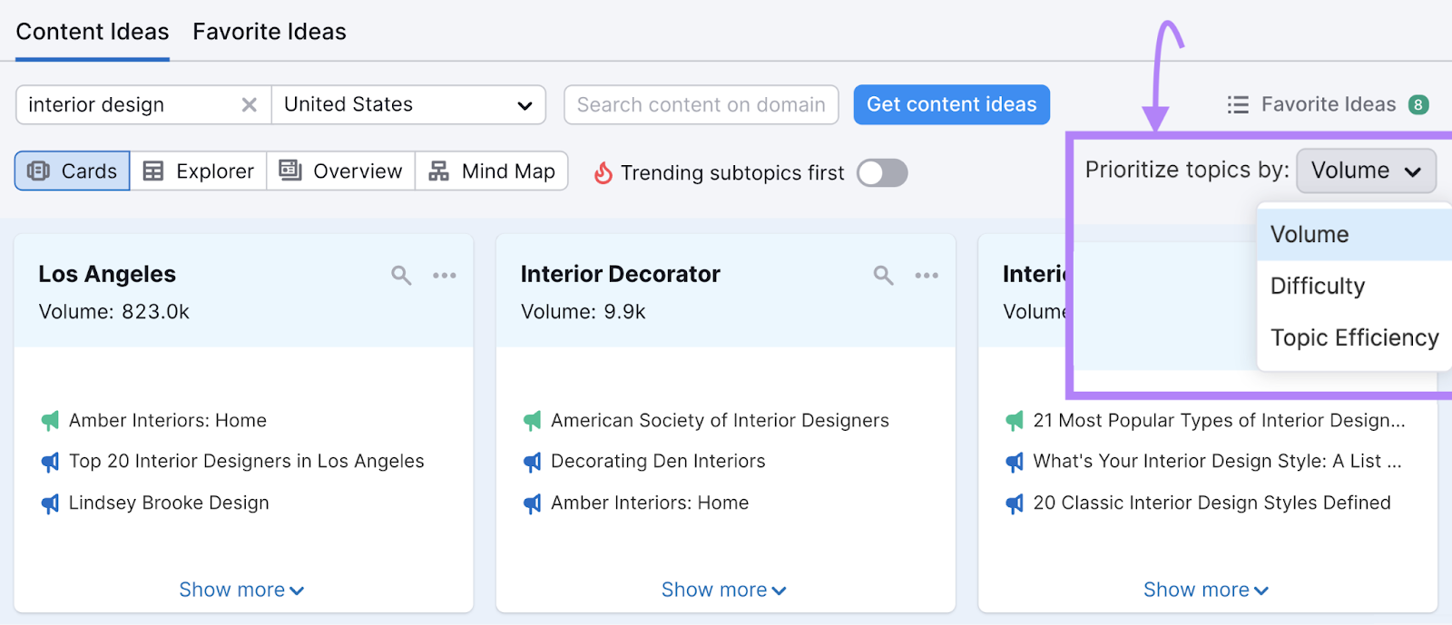 "Prioritize topics by:" filter opened in the "Content Ideas" tab
