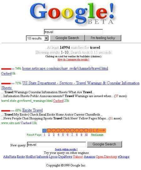 Google in 1999