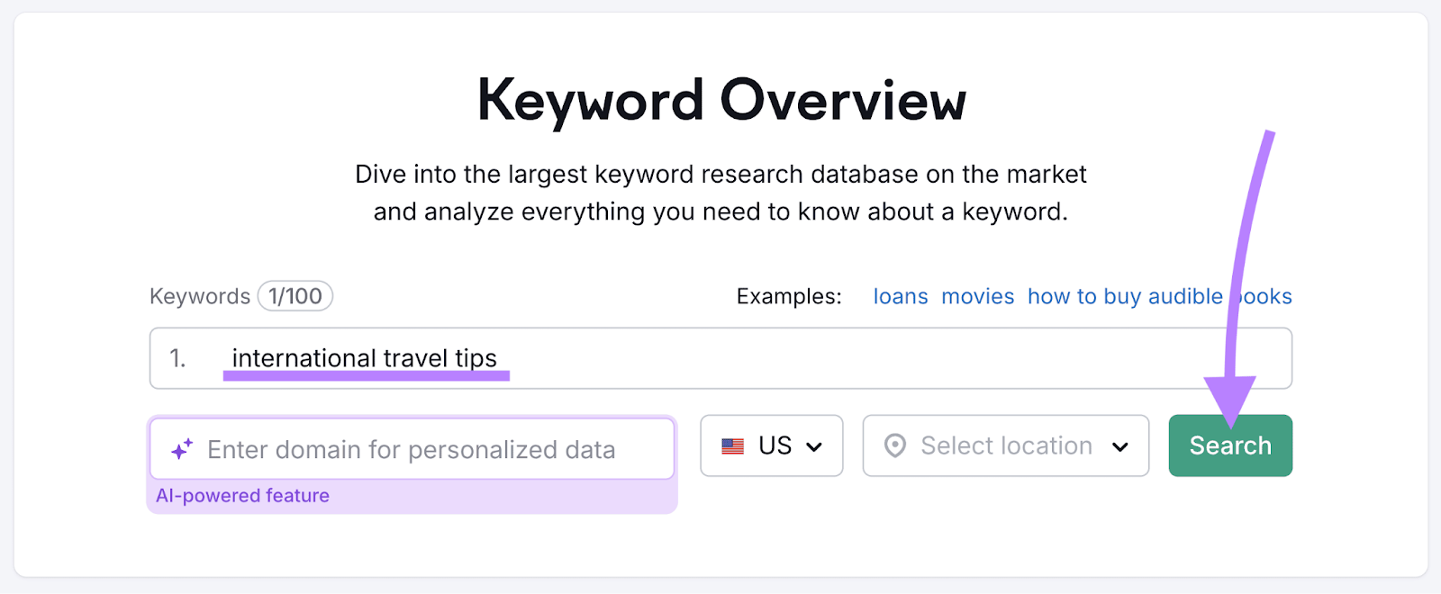 Keyword Overview tool with "international travel tips" in the search bar