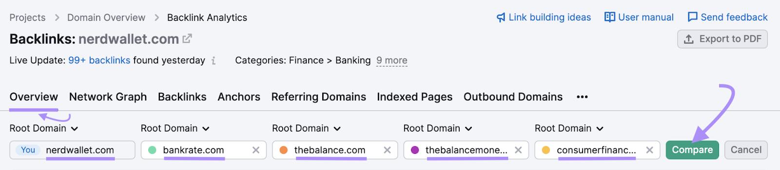 compare your website with competitors in “Overview” tab