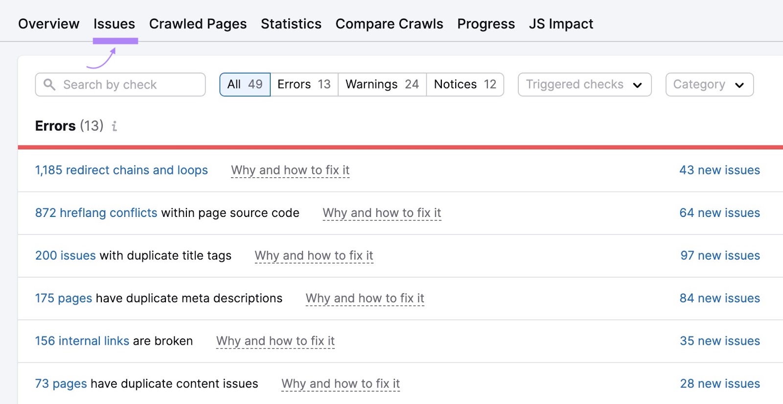 "Issues" tab on Site Audit showing a list of website issues like redirect chains and loops, hreflang conflicts, etc.