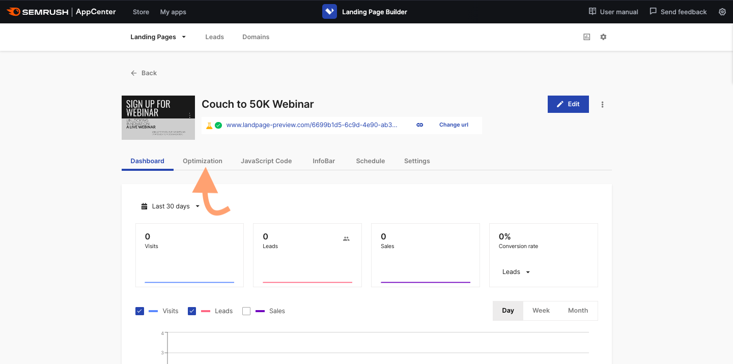 A dashboard for an individual landing page in the Semrush app.