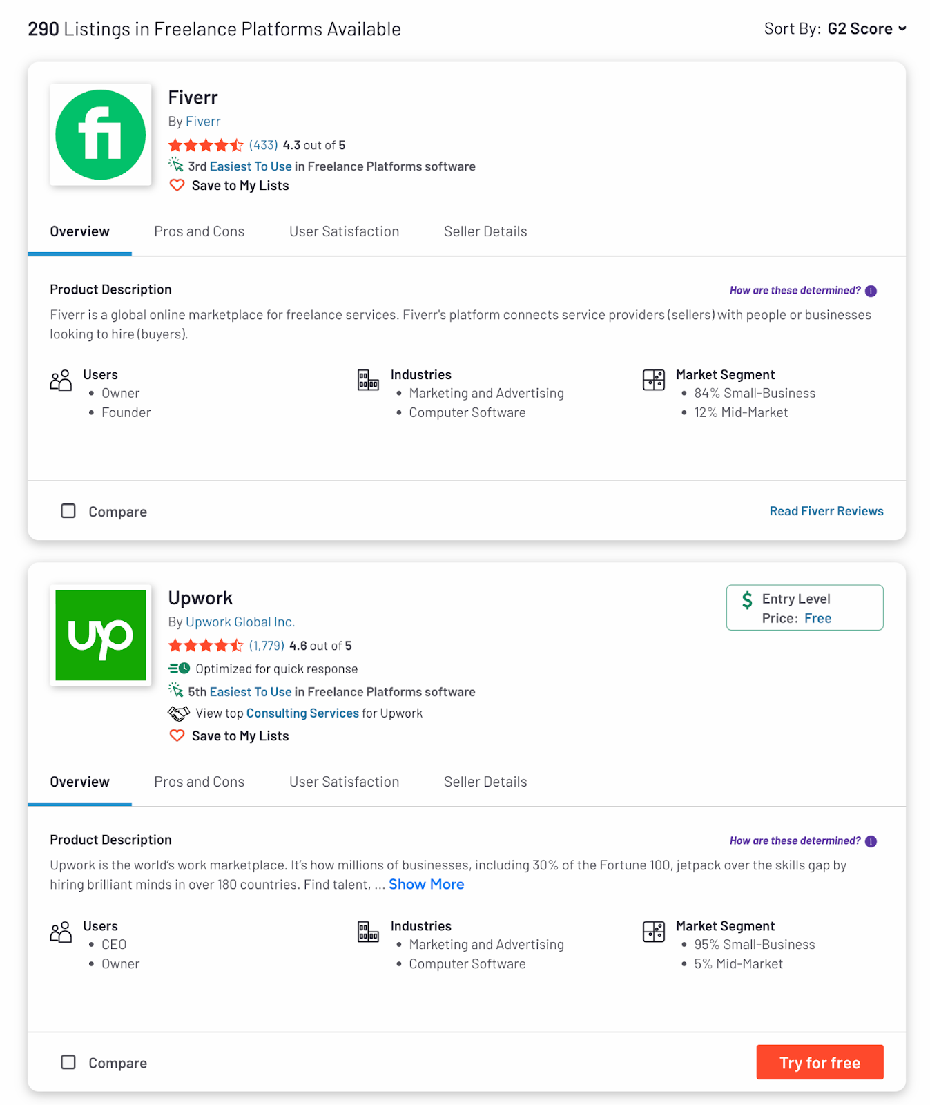 Sorted by G2 Score, business listings show their star rating, number of customer reviews, and other credentials.