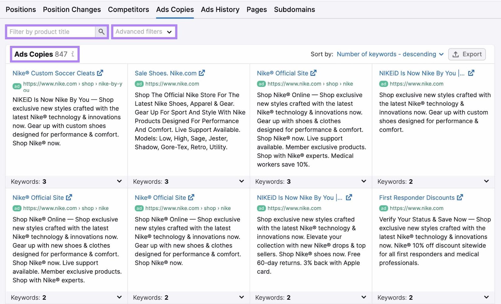 A dashboard showing competitors' ad copies, and keywords they are targeting