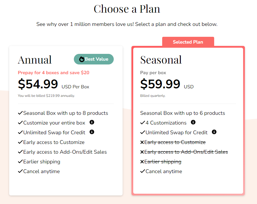 FabFitFun's pricing plans