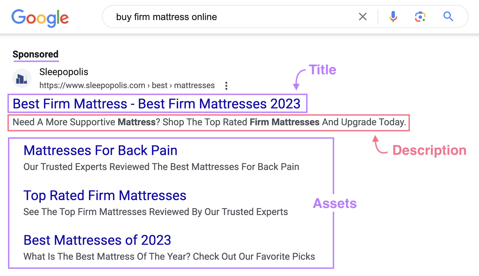 Google search ad example for the query "buy firm mattress online"