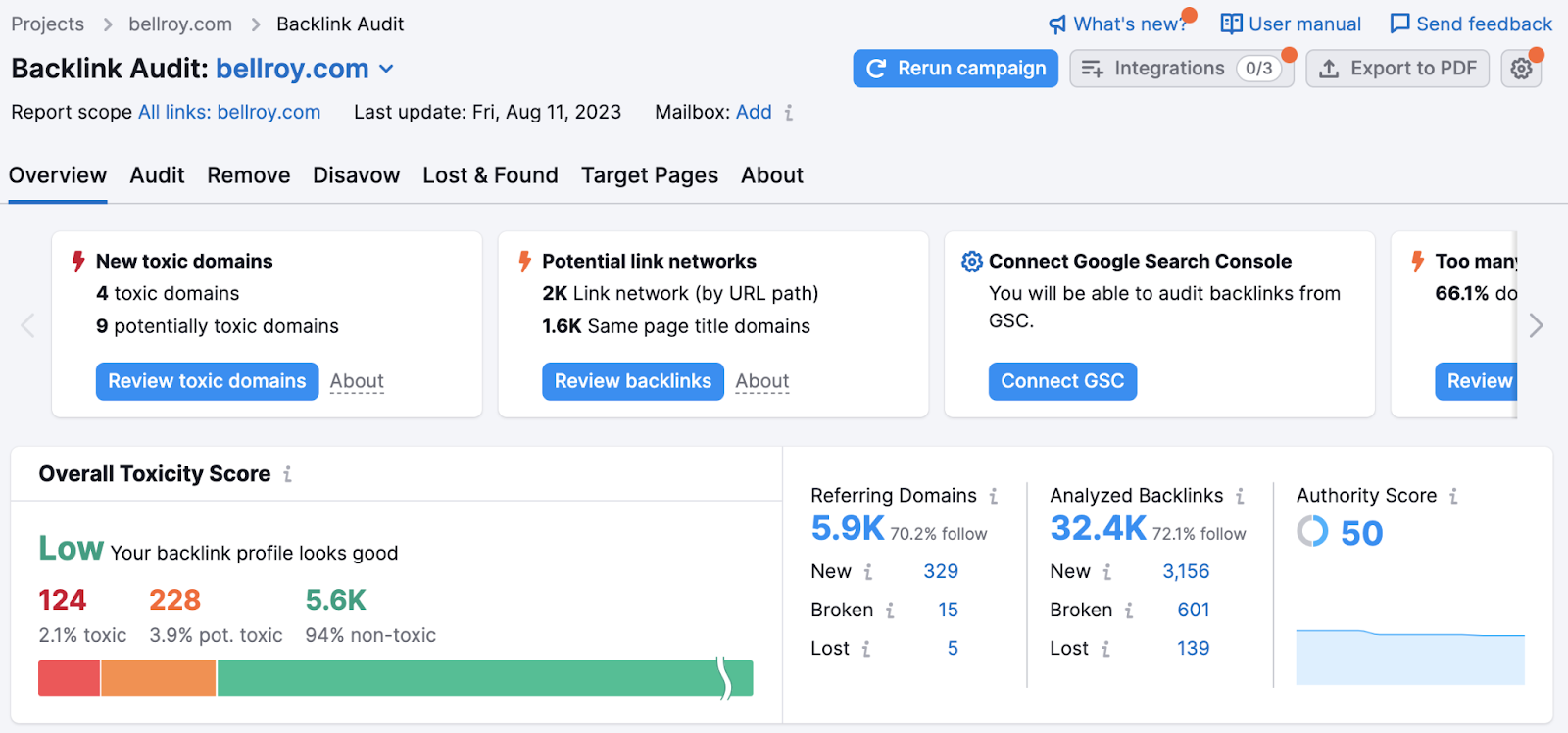 "Overview" tab in Backlink Audit tool