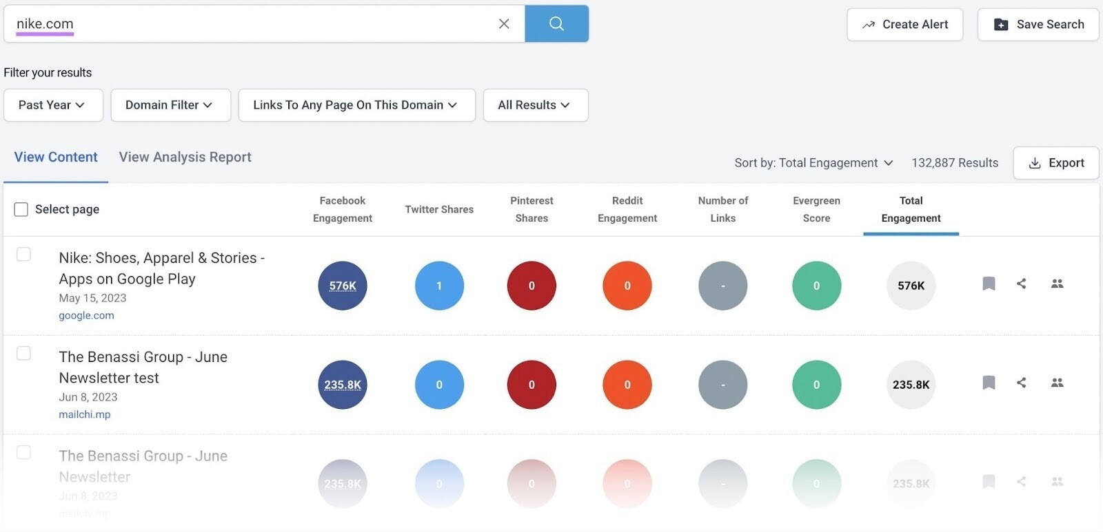 BuzzSumo’s dashboard with results for "nike.com"