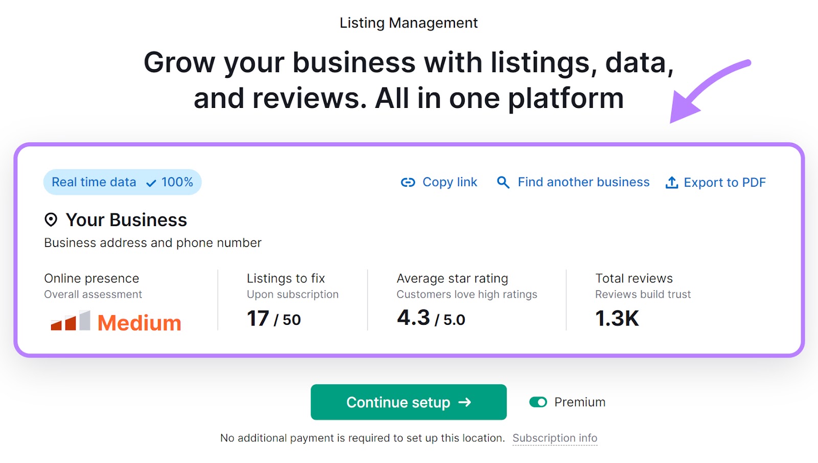 A summary of a business listing in Listing Management tool