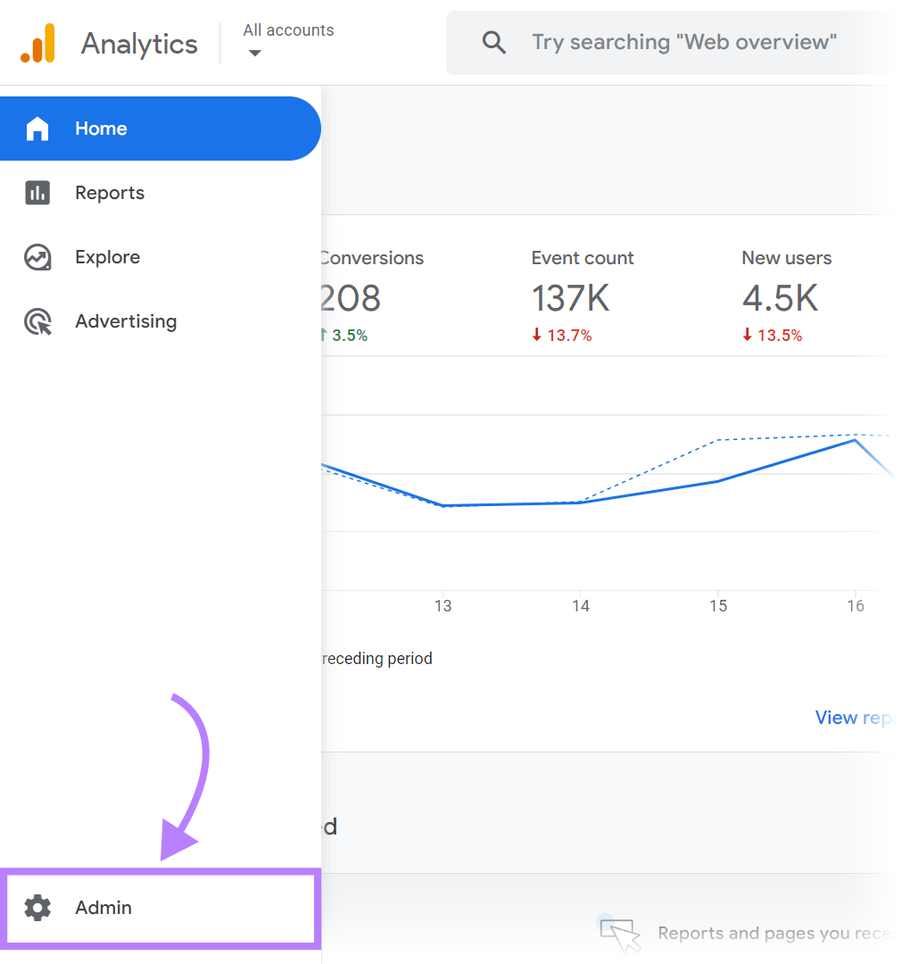 "Admin" icon on Google Analytics account’s homepage