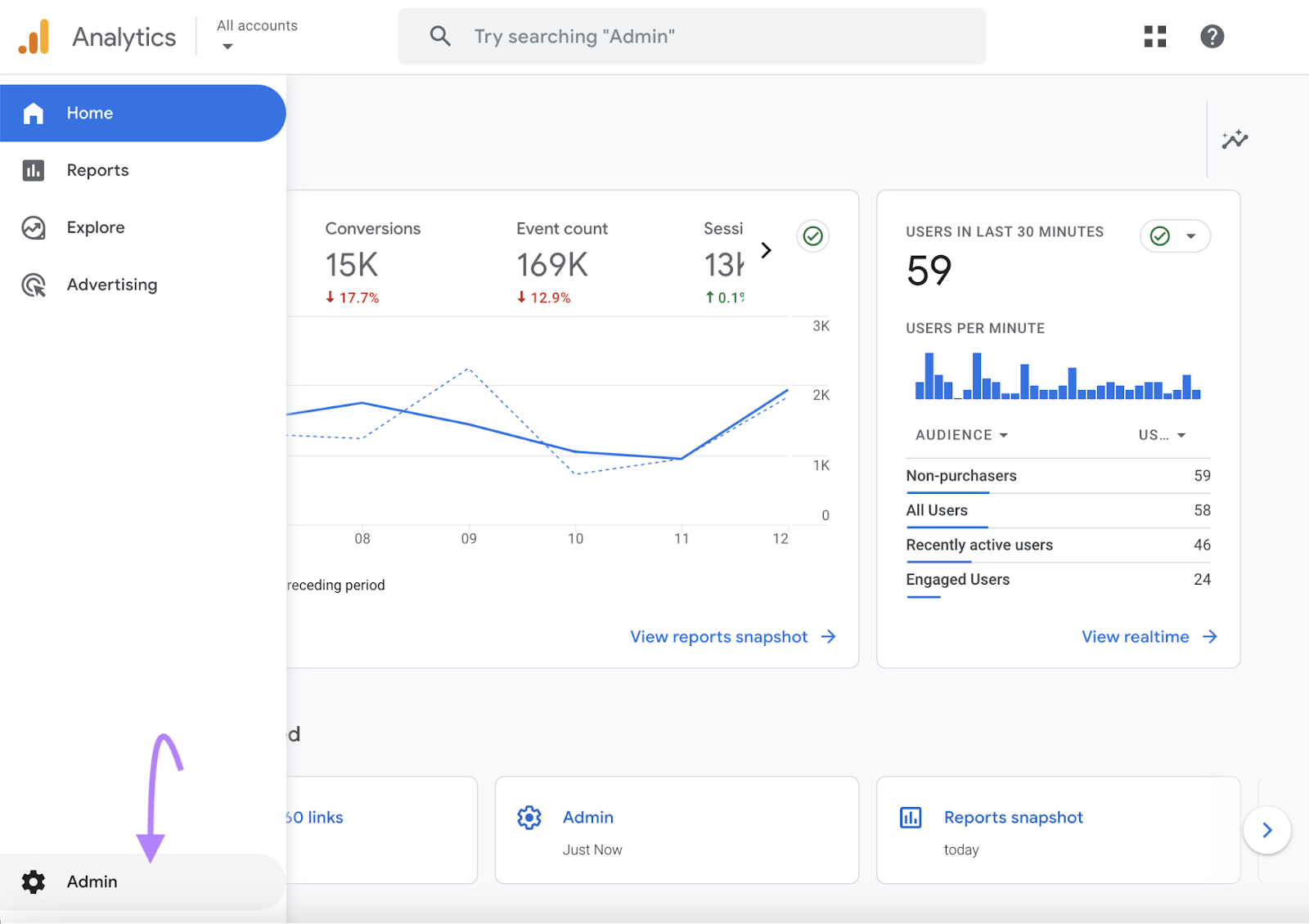 Navigating to Google Analytics admin section