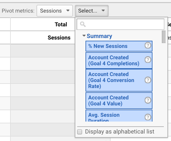 pivot metrics drop down