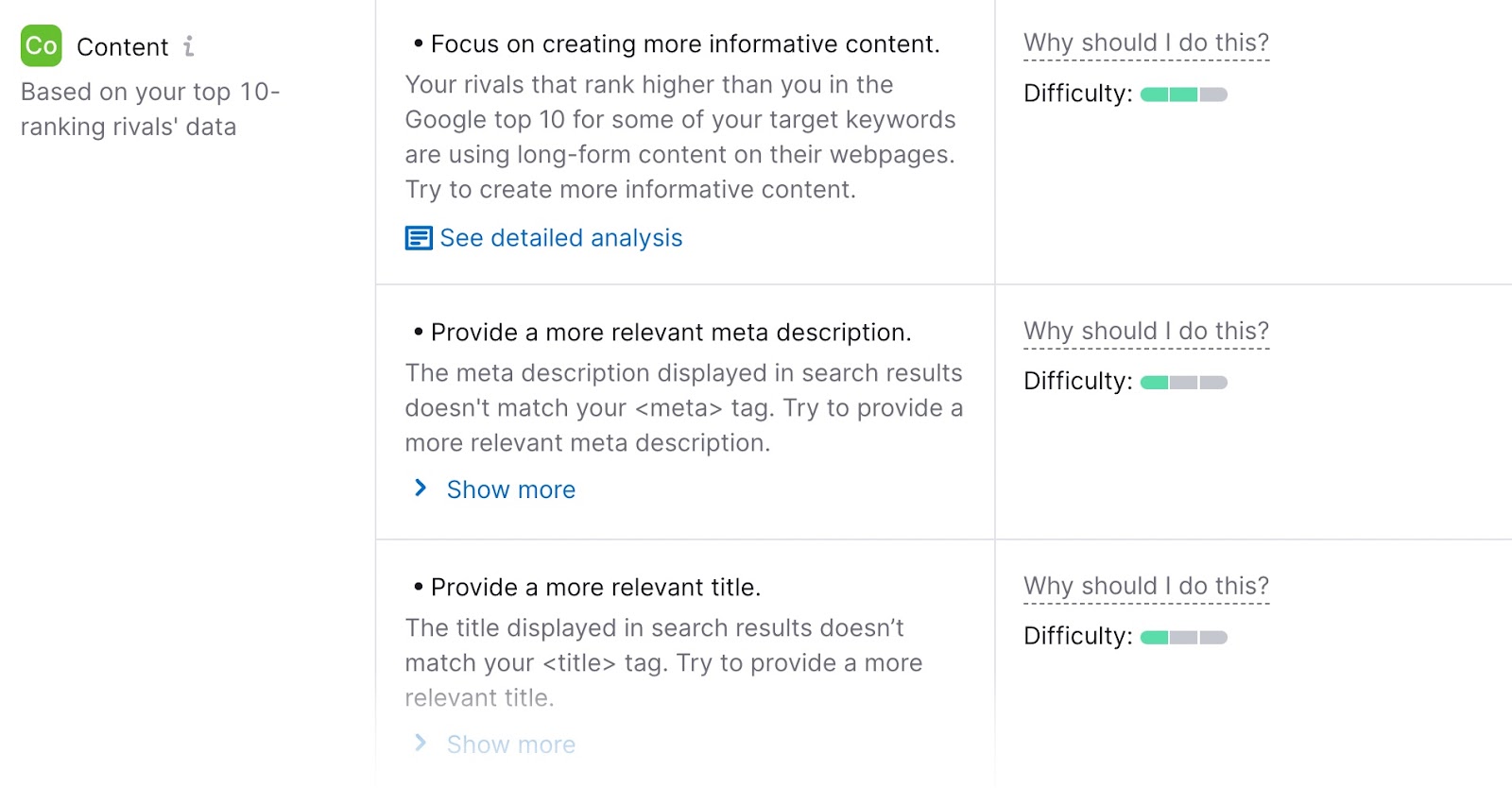 “Content” section of the “Optimization Ideas” report