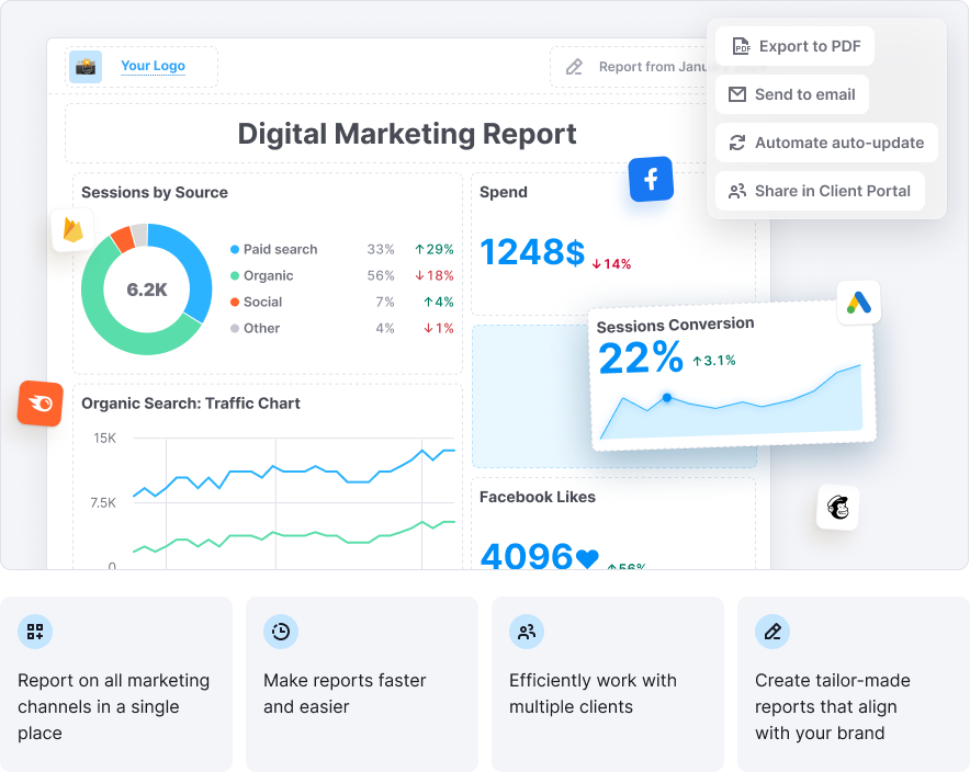 Semrush My Reports