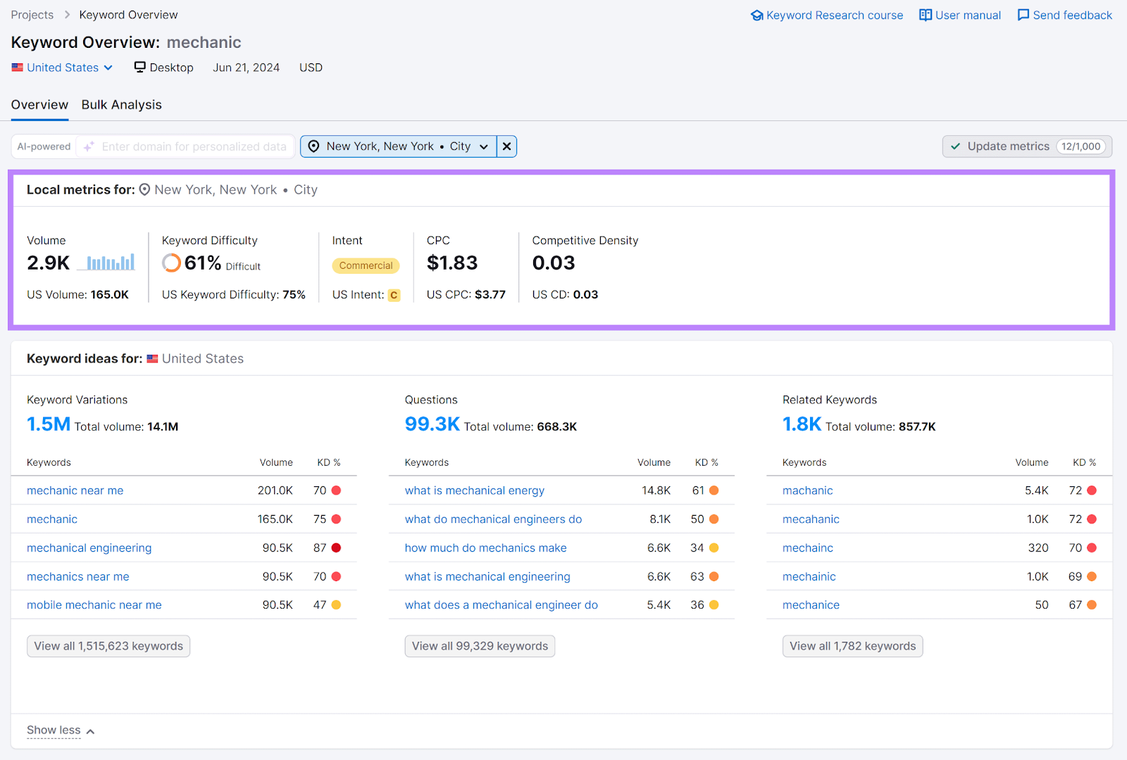 Local metrics section of overview report highlighted.