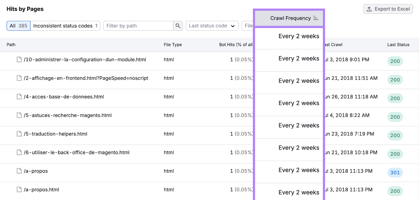 Crawl frequency is sorted by most frequently crawled.