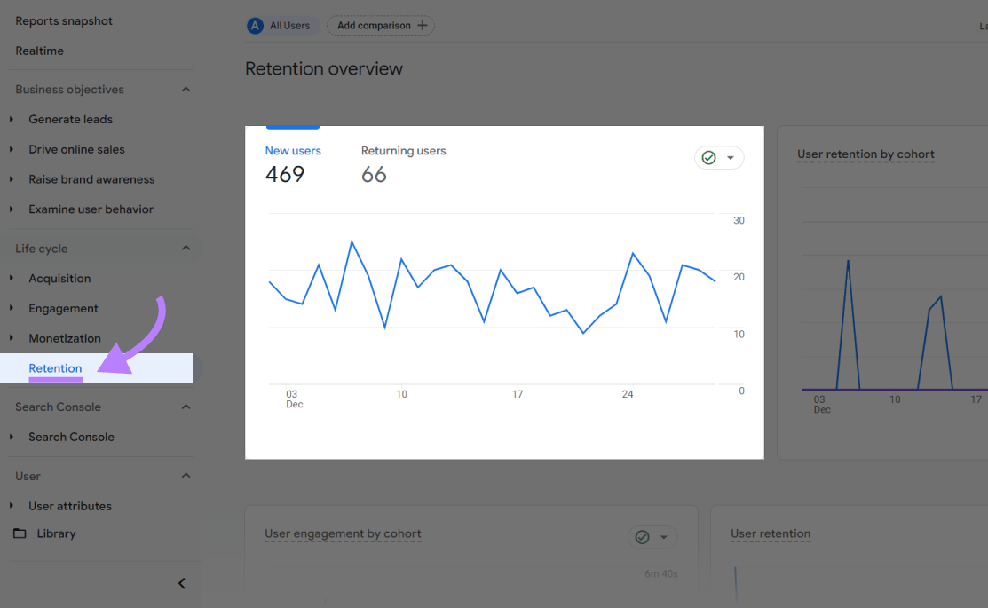 SEO benchmark report showing new vs. returning users in Google Analytics 4