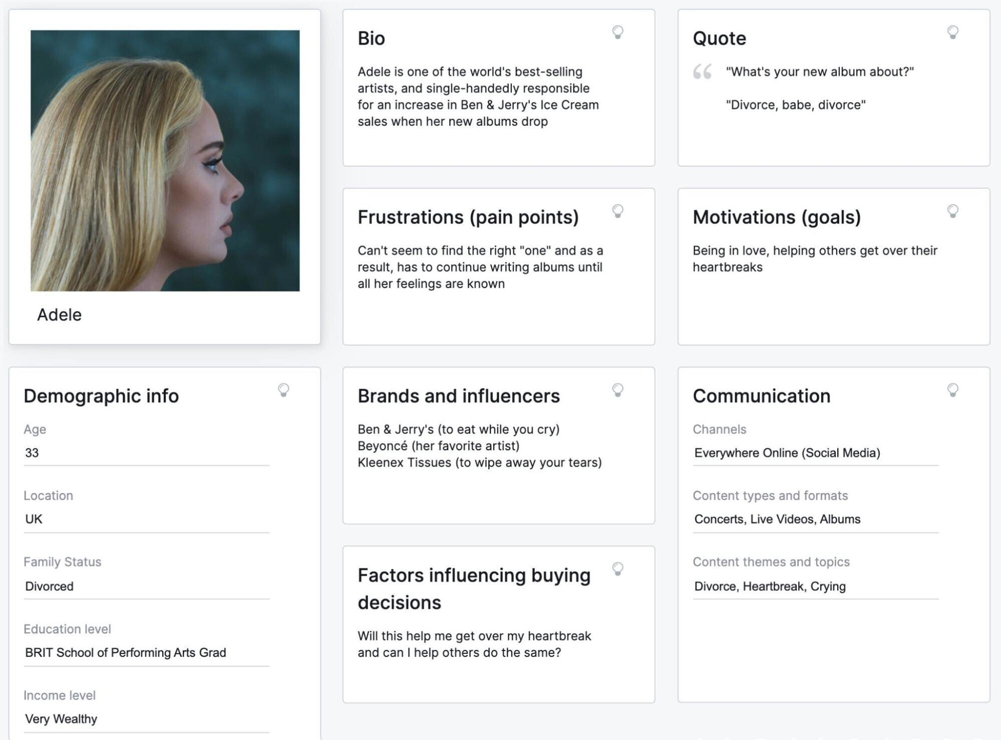 Unusual buyer persona example - Adele
