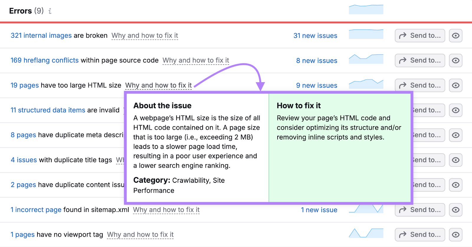 The crawlability issue has a pop-up explanation.