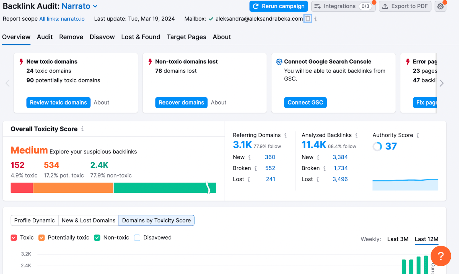 Overall toxicity score, new toxic domains, non-toxic domains lost, and other data shown in Backlink Audit tool