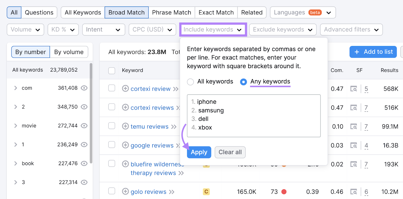 "iphone," "samsung," "dell," and "xbox" keywords entered under "Include keywords" filter drop-down box