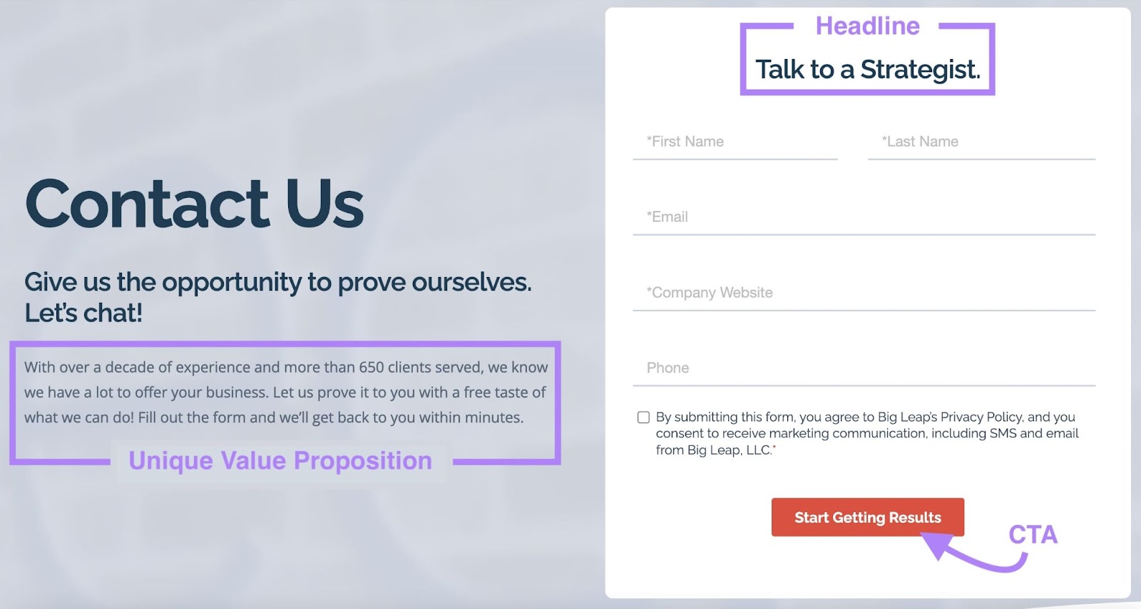 a contact page from Big Leap, with unique value proposition (UVP), form headline and CTA elements marked