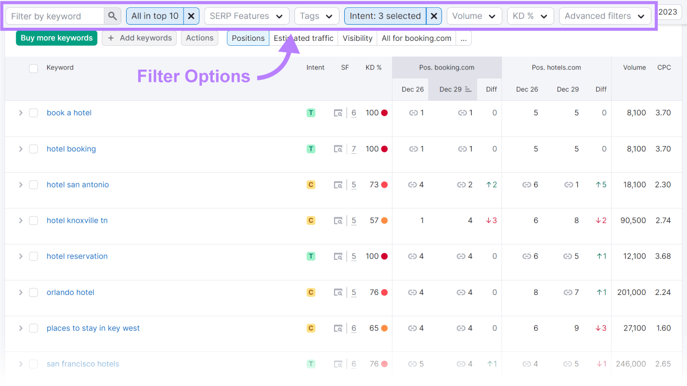 Filter options highlighted in Position Tracking tool