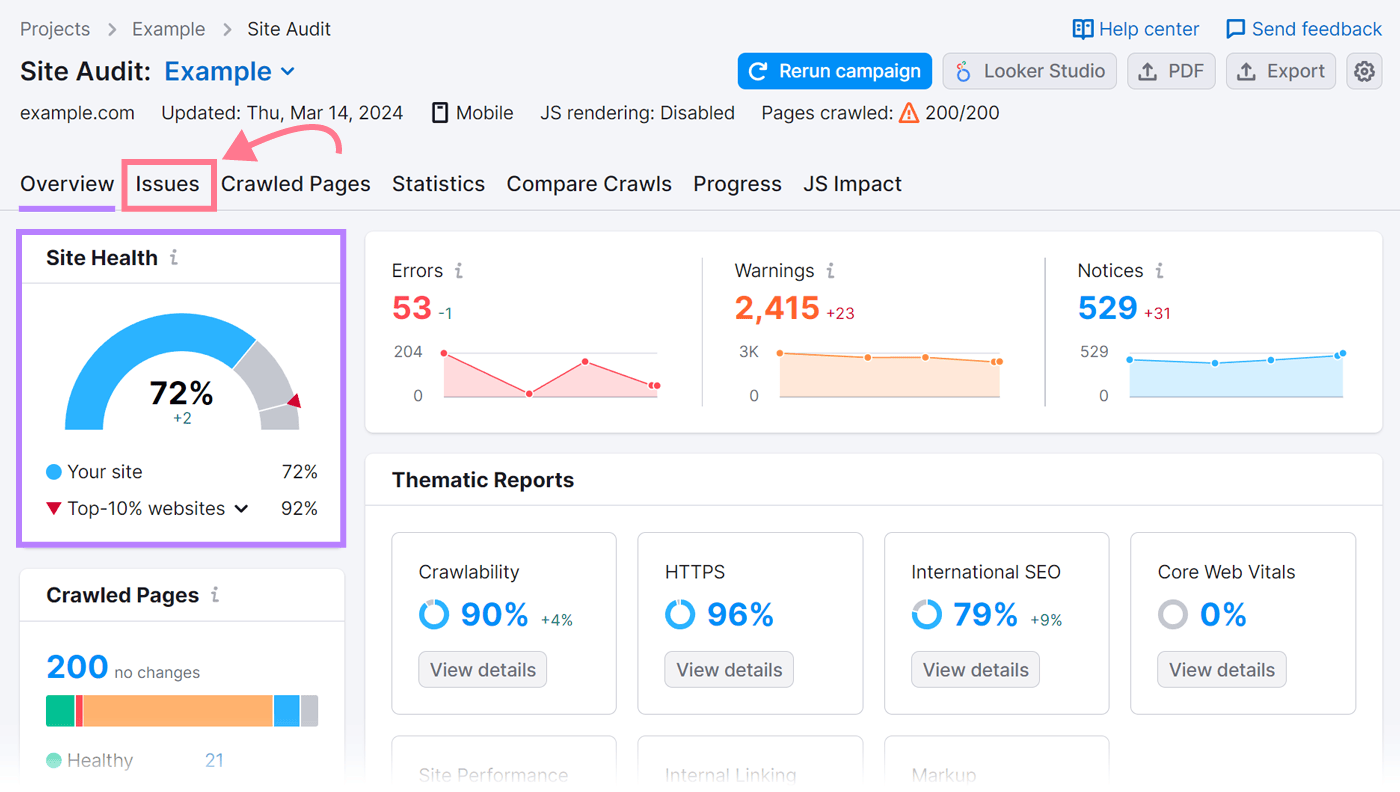 An overview of site's health in Site Audit tool