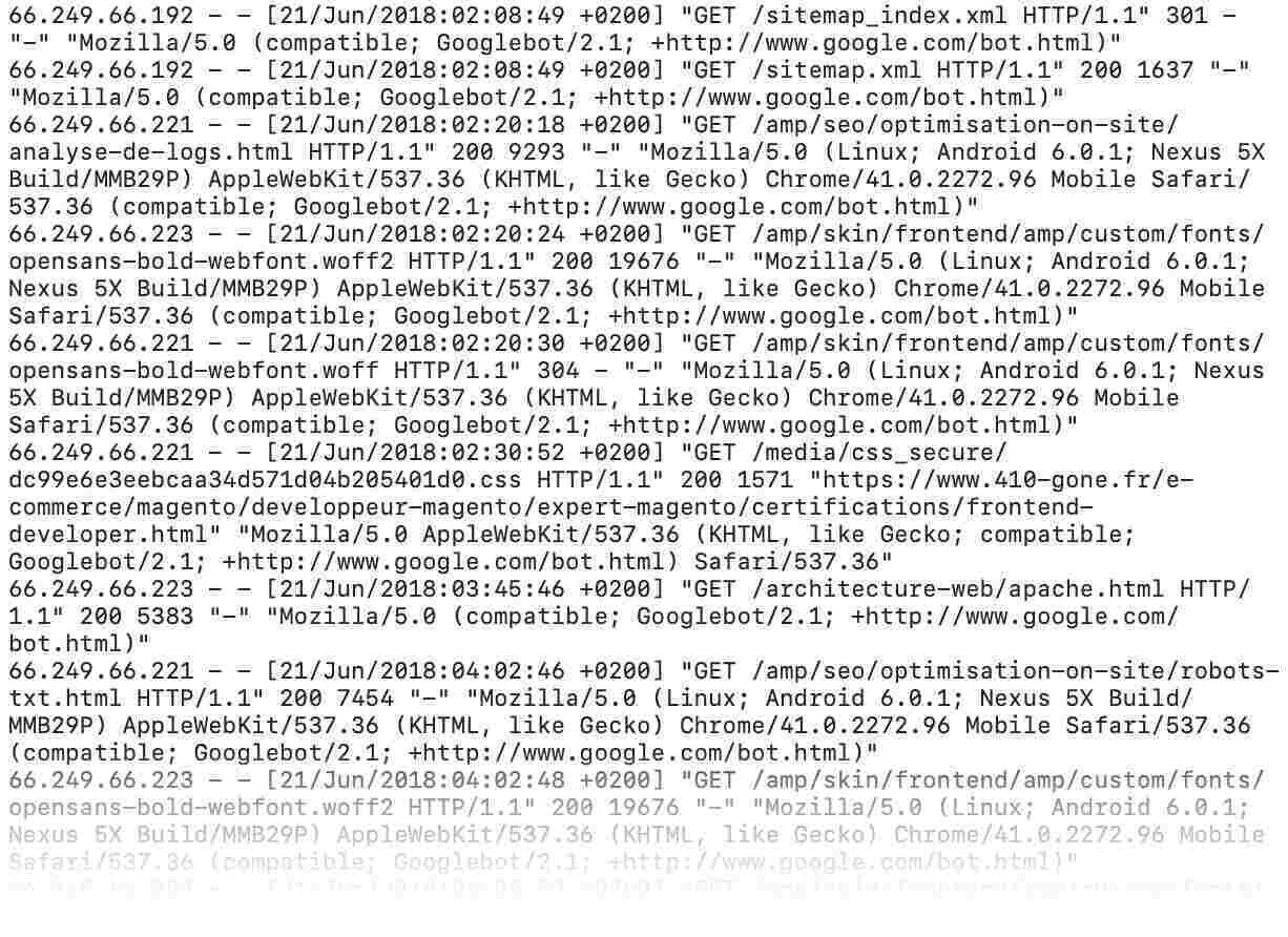 Log file example is a block of text containing all external interactions with your website.