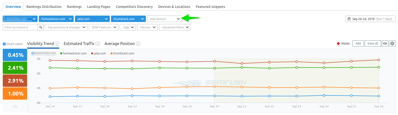 how to set competitors with the position tracking tool