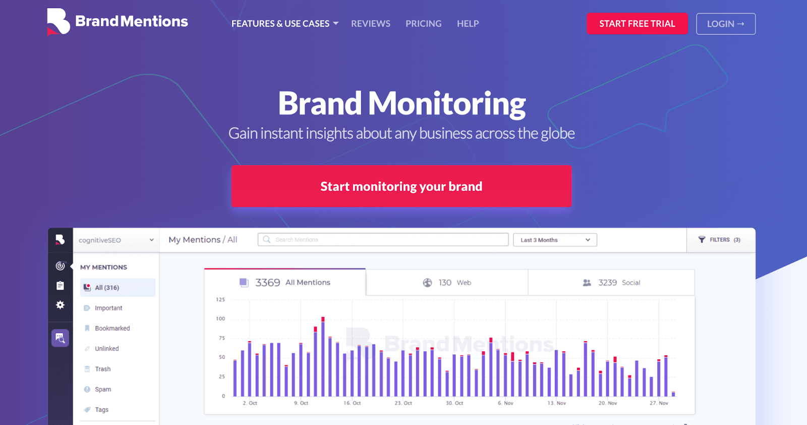 BrandMentions tool landing page