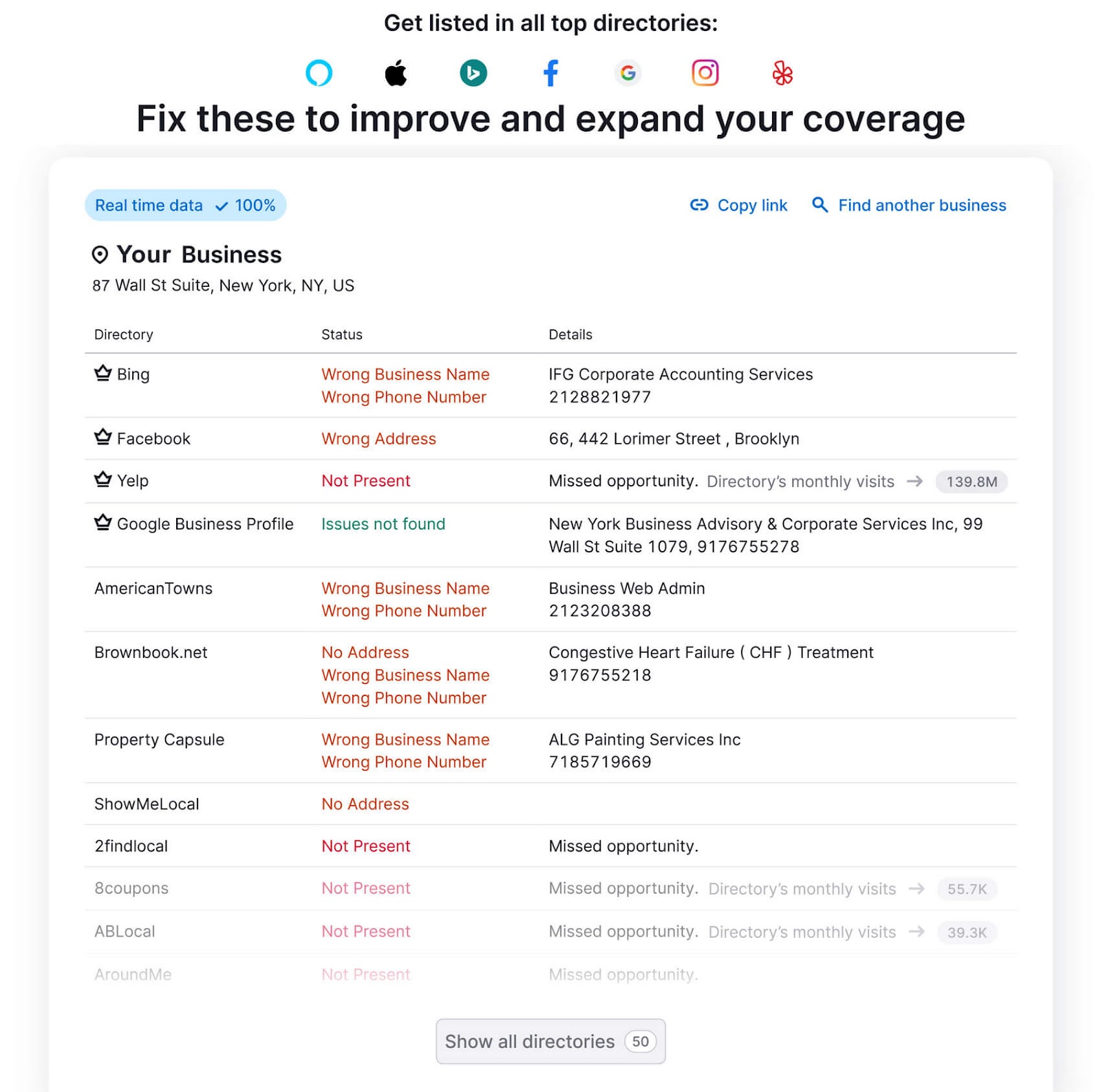 Ideas on how business' visibility can be improved in Listing Management tool