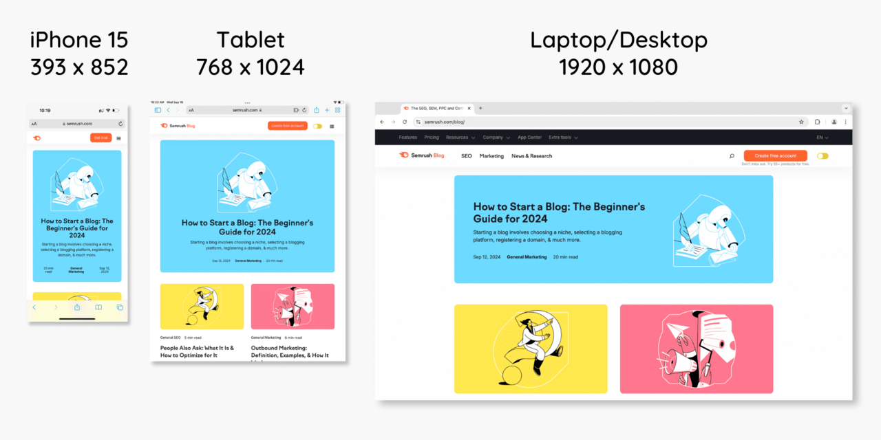 Dimensions of different devices including iPhone, tablet, and laptop/desktop to design responsive pages.