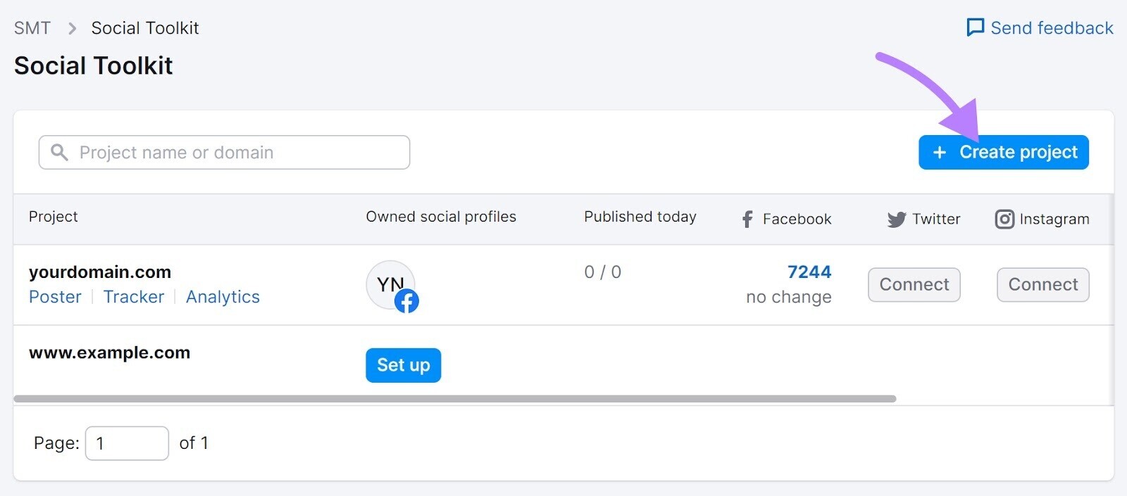 Social Toolkit dashboard