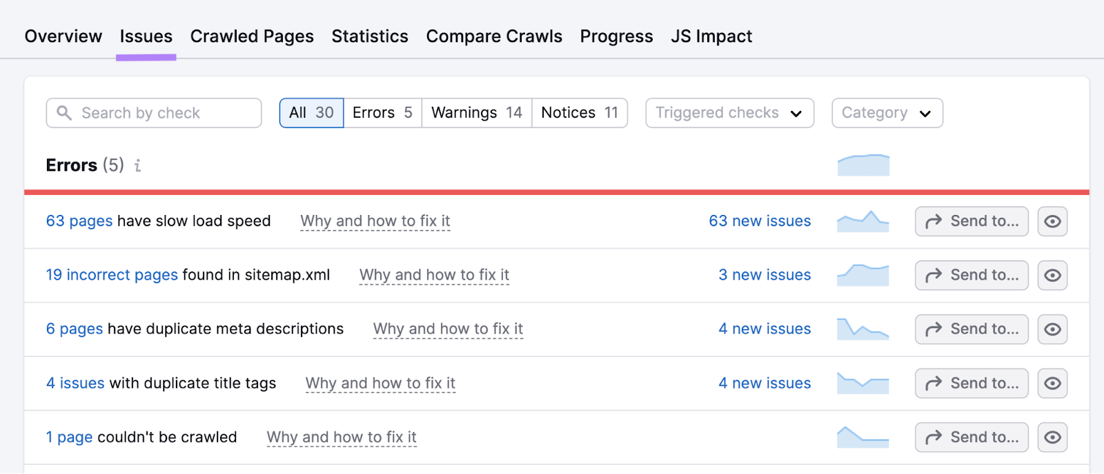 "Issues" report in Site Audit tool