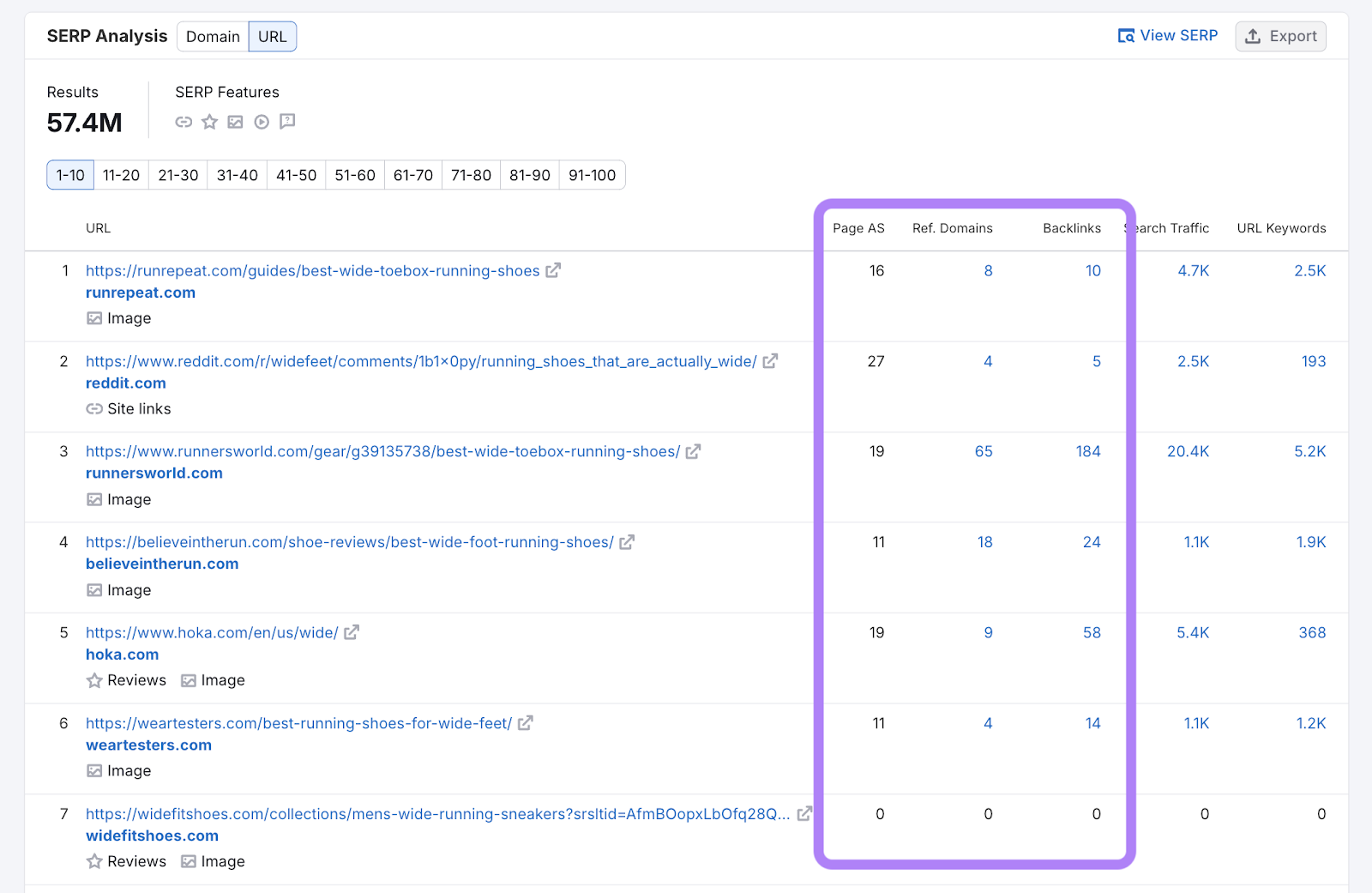 checking backlinks in a SERP analysis