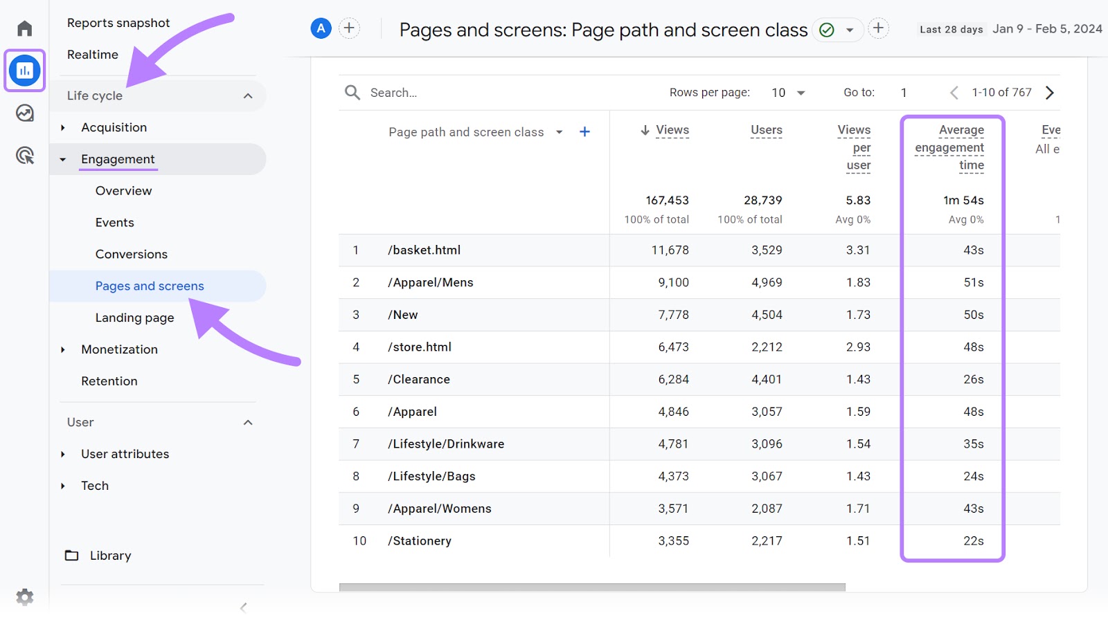 “Average engagement time” column highlighted under Pages and screens report in GA4