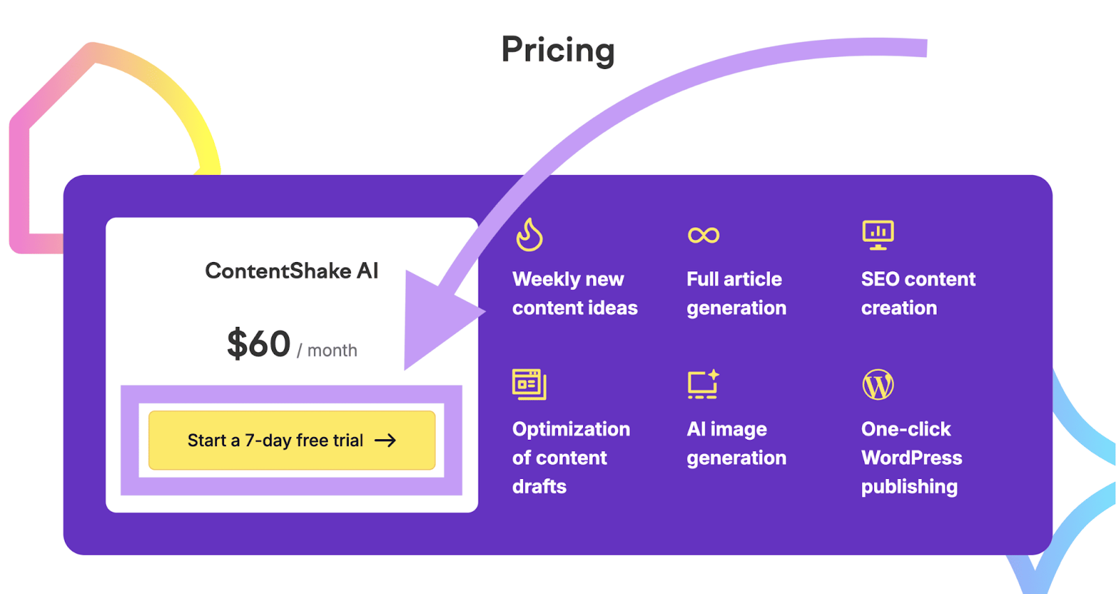 CTA on the ContentShake AI landing page's pricing section taht says "Start a 7-day free trial"