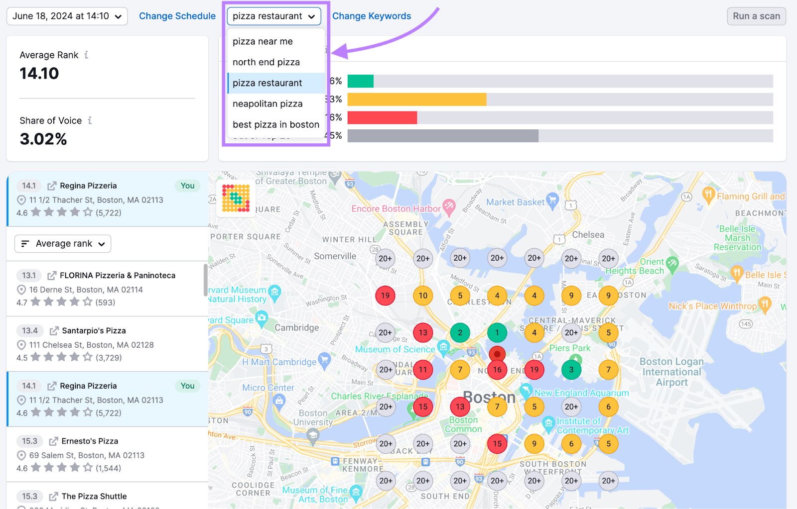 local map rankings by keyword