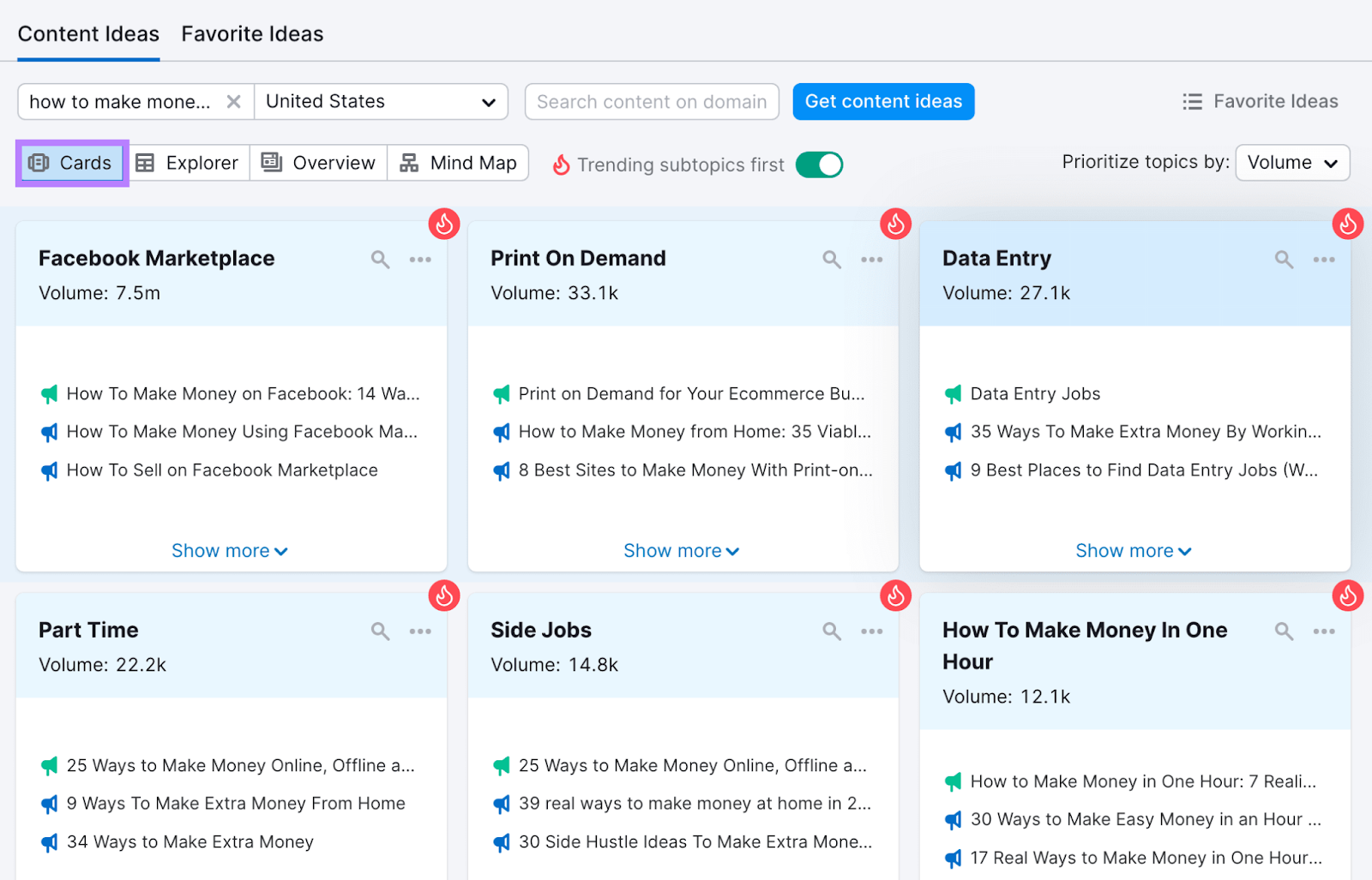 "Cards" dashboard under "Content Ideas" in Topic Research tool