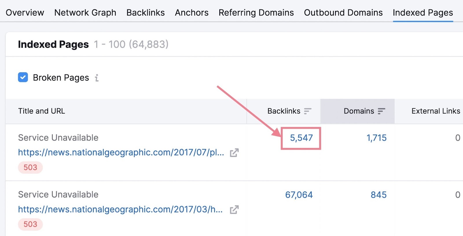 number of broken backlinks under indexed pages report