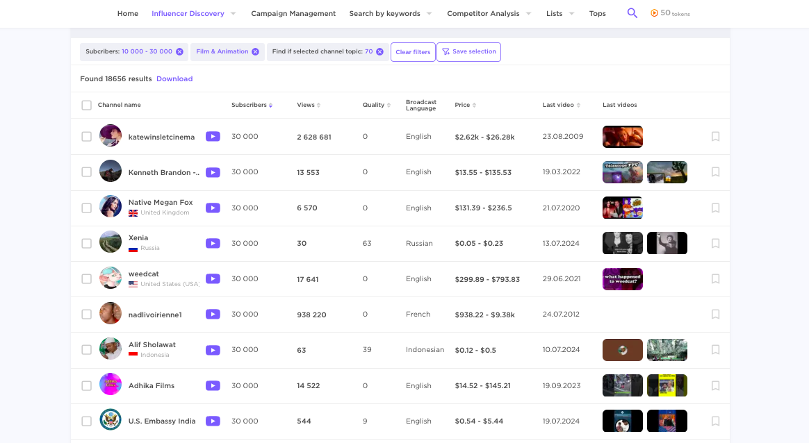 A screenshot of the directory on Influencer Analytics.