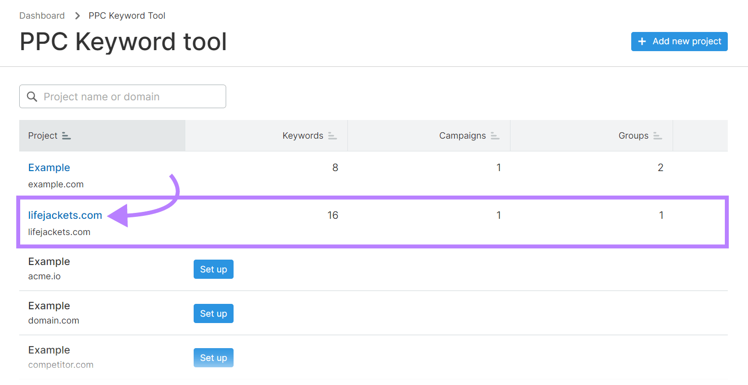 "lifejackets.com" selected from PPC Keyword Tool dashboard