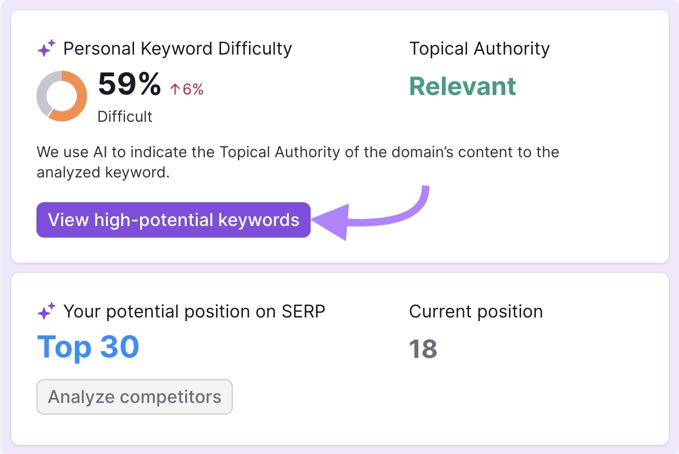 “View high potential keywords” below "Personal Keyword Difficulty" clicked